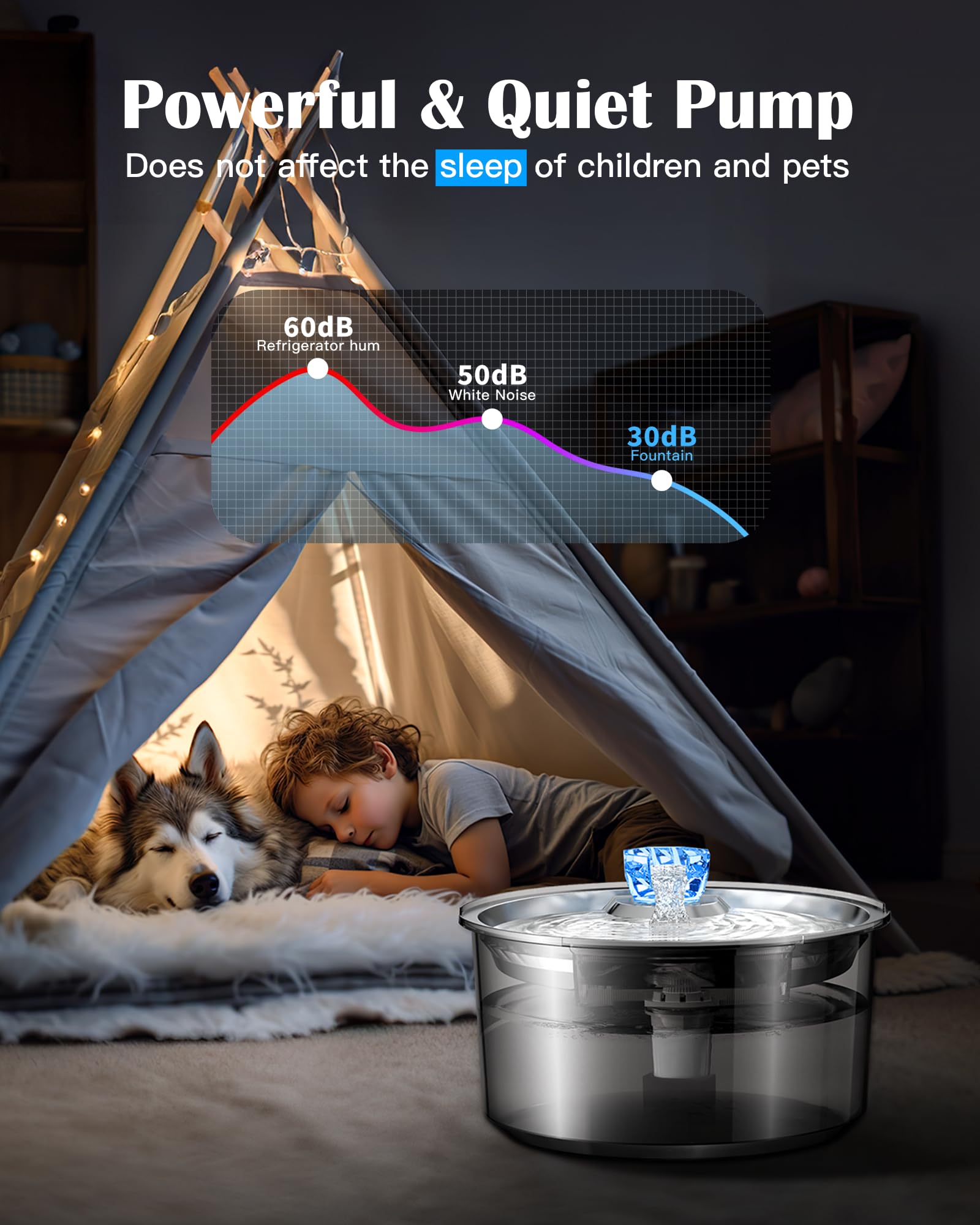 Dog Water Fountain Water Pump Replacement-2