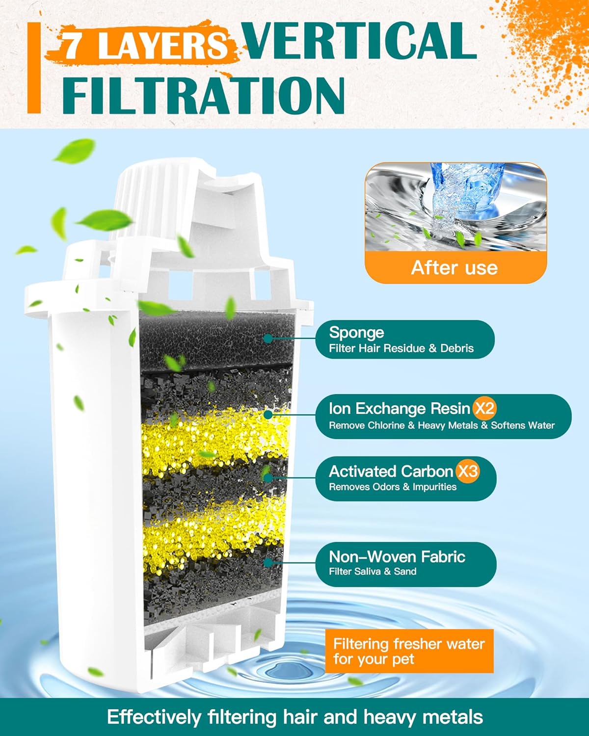 3Gallon Stainless Steel Dog Water Fountain for Large Dogs-3